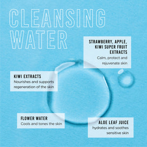Cleansing Water ingredient education